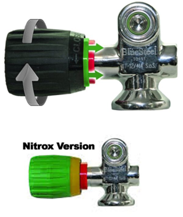 The Vindicator Visual Safety Tank Valve Air On Off Color Indicator Fashion